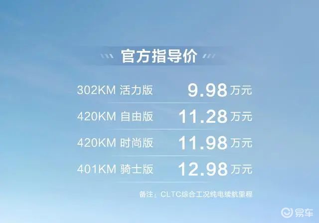 比亚迪持续发力价格战！海豚荣耀版上市，将起售价卷入十万内