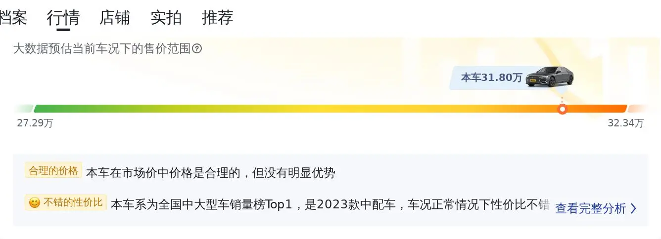 0过户的 2023款奥迪A6L仅售31.8万，值吗？