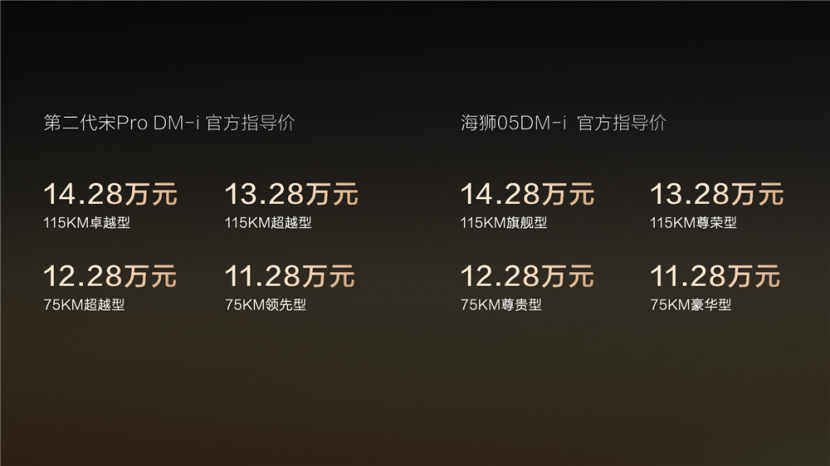 第二代宋Pro DM-i与海狮05DM-i上市11.28万起