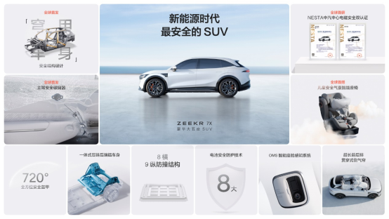 极氪7X再现硬核实力,十字路口事故无惧碰撞