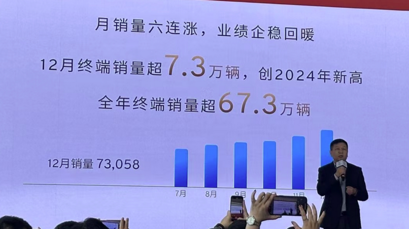 上汽通用销量六连涨，吹响合资车企反攻号角