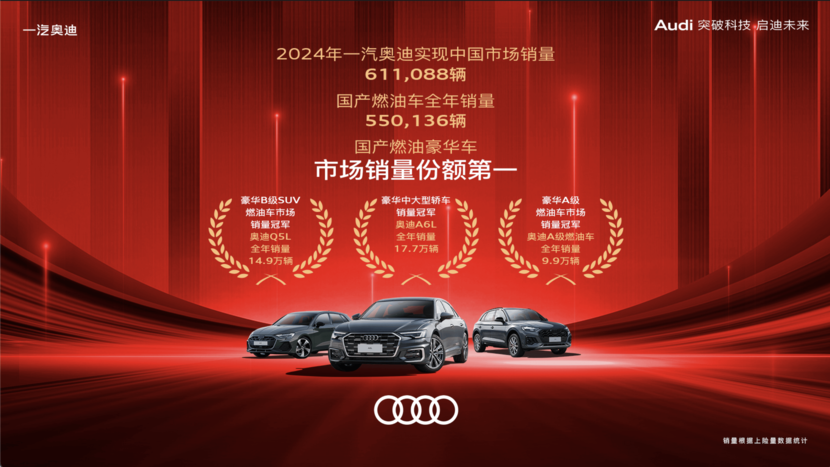 “56789”战略加持,一汽奥迪新店开业提升品牌形象