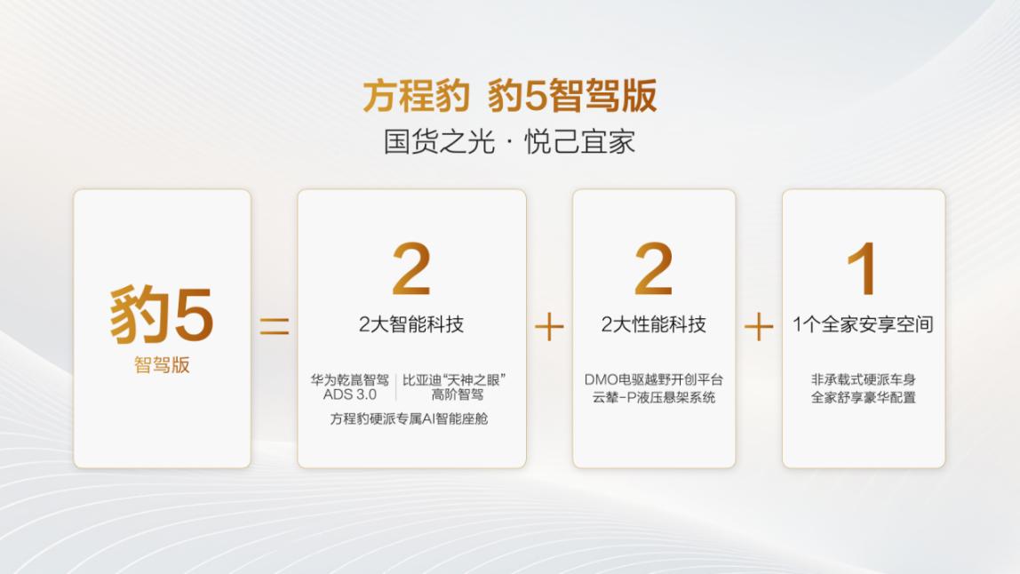 比亚迪华为联合发布豹5智驾版上市