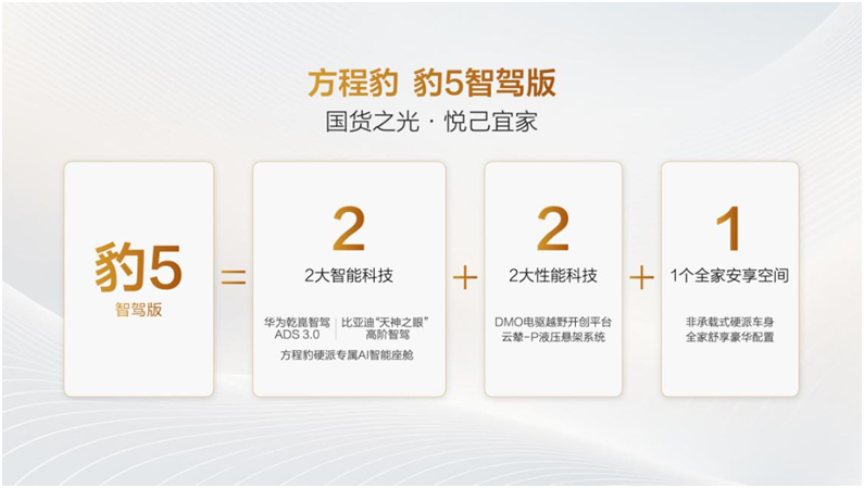豹5智驾版:智能越野新时代,让出行更加便捷与时尚!